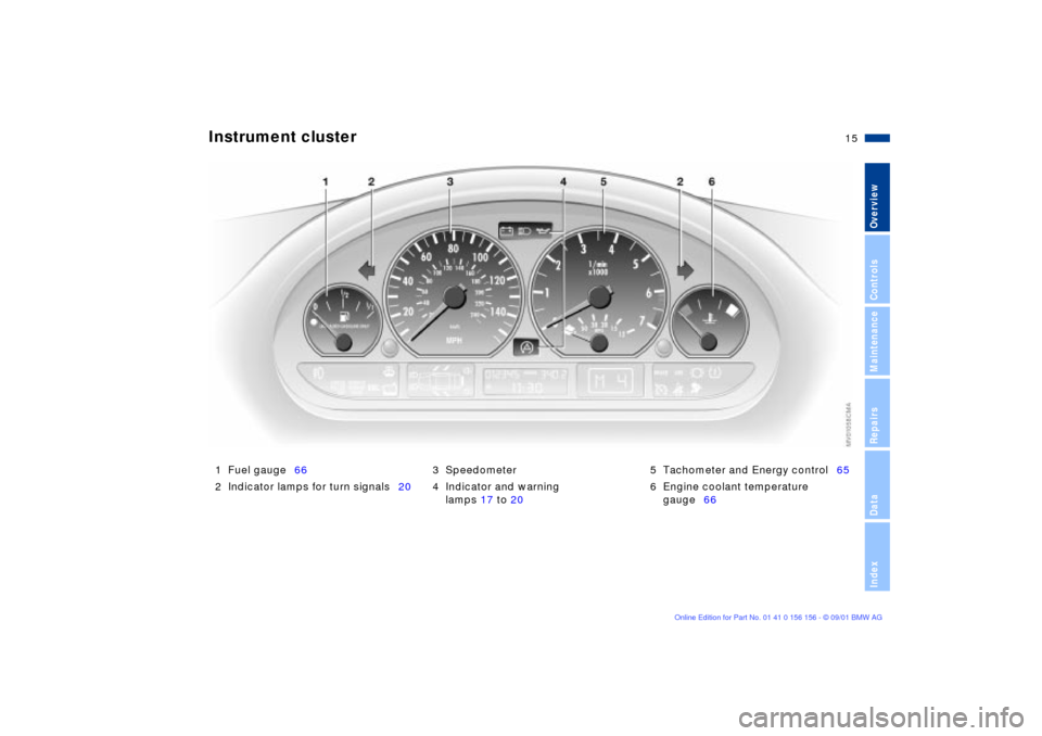 BMW 325i TOURING 2002 E46 User Guide
15n
OverviewControlsMaintenanceRepairsDataIndex
1 Fuel gauge66
2 Indicator lamps for turn signals203 Speedometer
4 Indicator and warning
lamps 17 to 205 Tachometer and Energy control65
6 Engine BMW 325i TOURING 2002 E46 User Guide
15n
OverviewControlsMaintenanceRepairsDataIndex
1 Fuel gauge66
2 Indicator lamps for turn signals203 Speedometer
4 Indicator and warning
lamps 17 to 205 Tachometer and Energy control65
6 Engine