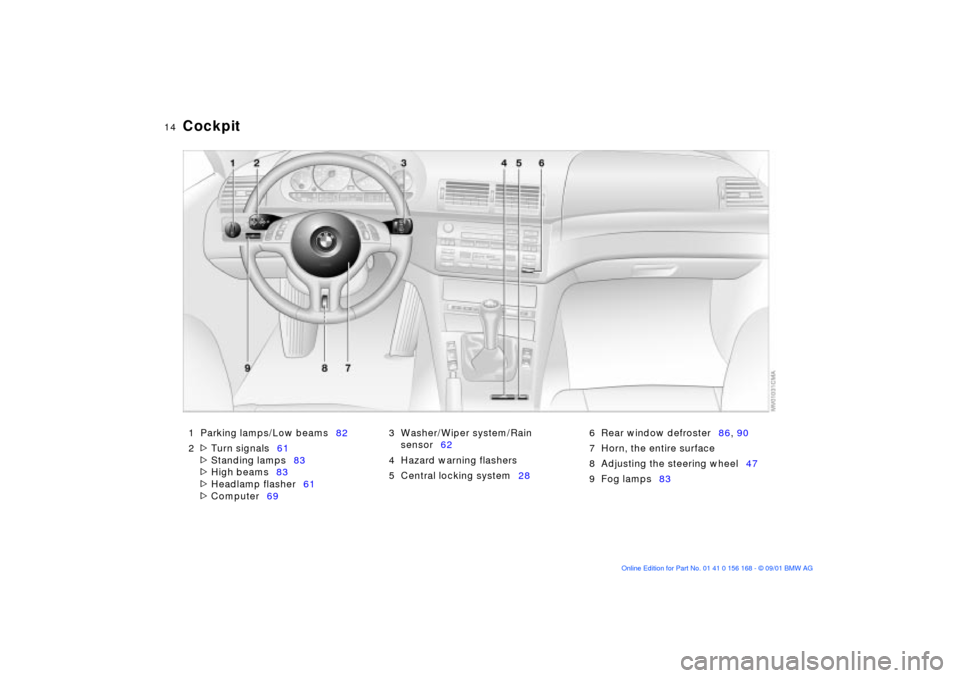 BMW 330xi SEDAN 2002 E46 Owners Manual  
14n
1 Parking lamps/Low beams82
2
 
>
 
Turn signals61
 
>
 
Standing lamps83
 
>
 
High beams83
 
>
 
Headlamp flasher61
 
>
 
Computer693 Washer/Wiper system/Rain 
sensor62
4 Hazard warning flashe