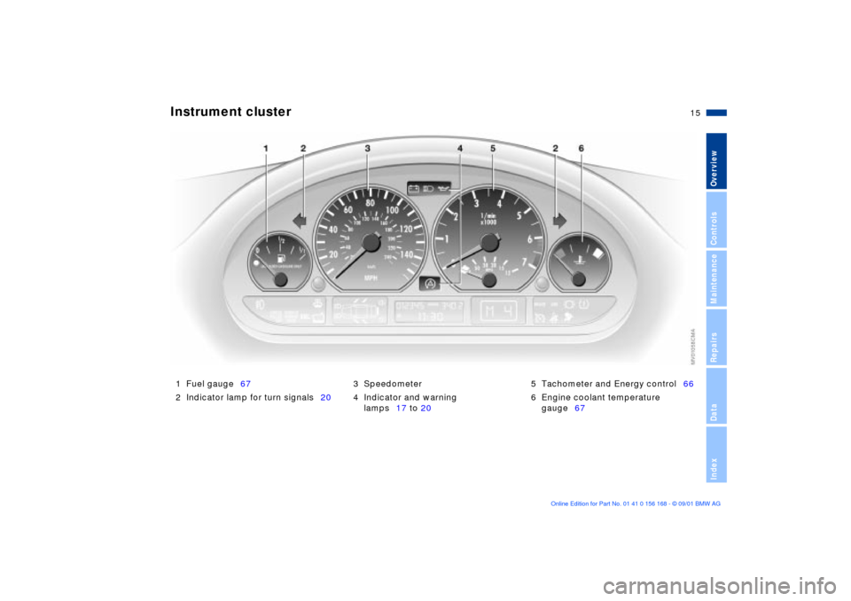 BMW 330i SEDAN 2002 E46 User Guide
15n
OverviewControlsMaintenanceRepairsDataIndex
1 Fuel gauge67
2 Indicator lamp for turn signals203 Speedometer
4 Indicator and warning
lamps17 to 205 Tachometer and Energy control66
6 Engine c BMW 330i SEDAN 2002 E46 User Guide
15n
OverviewControlsMaintenanceRepairsDataIndex
1 Fuel gauge67
2 Indicator lamp for turn signals203 Speedometer
4 Indicator and warning
lamps17 to 205 Tachometer and Energy control66
6 Engine c
