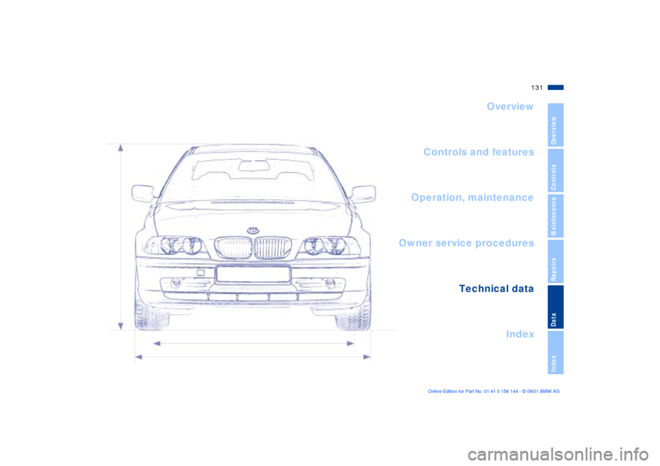 BMW 330Ci COUPE 2002 E46 Owners Manual 131n
OverviewControlsMaintenanceRepairsDataIndex
Overview
Controls and features
Operation, maintenance
Owner service procedures
Index Technical data
  
Index 