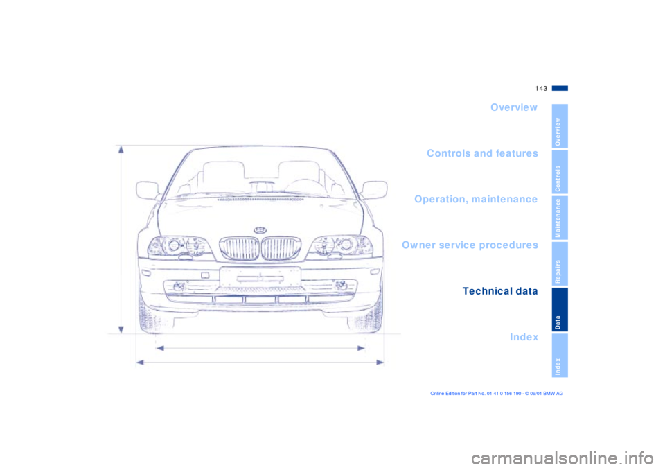 BMW 330Ci CONVERTIBLE 2002 E46 Owners Manual 143n
OverviewControlsMaintenanceRepairsDataIndex
Overview
Controls and features
Operation, maintenance
Owner service procedures
Index Technical data
Index 