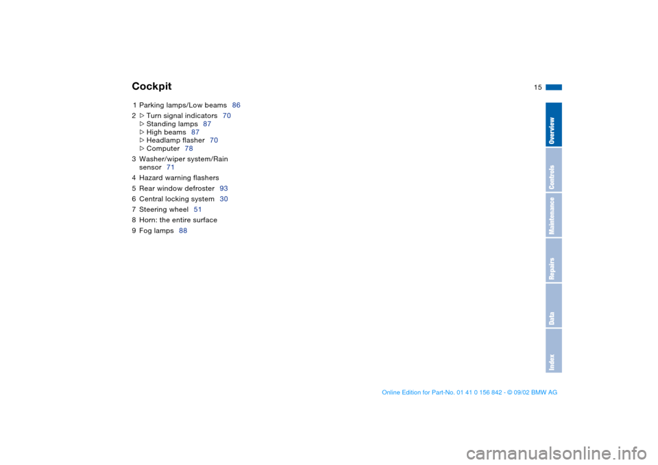 BMW M3 COUPE 2003 E46 Owners Manual  
15
1Parking lamps/Low beams86
2
 
>
 
Turn signal indicators70
 
>
 
Standing lamps87
 
>
 
High beams87
 
>
 
Headlamp flasher70
 
>
 
Computer78
3Washer/wiper system/Rain 
sensor71
4Hazard warning