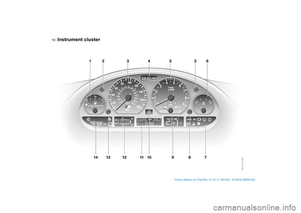 BMW M3 COUPE 2003 E46 User Guide
16
Instrument cluster
handbook.book Page 16 Saturday, July 27, 2002 1:12 PM BMW M3 COUPE 2003 E46 User Guide
16
Instrument cluster
handbook.book Page 16 Saturday, July 27, 2002 1:12 PM