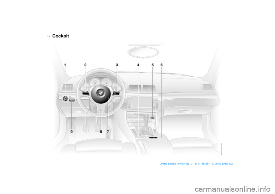 BMW M3 CONVERTIBLE 2003 E46 User Guide  
14
 
Cockpit
 
handbook.book  Page 14  Tuesday, July 30, 2002  9:28 AM 