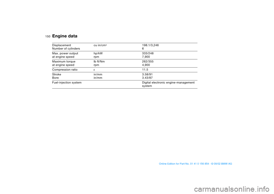 BMW M3 CONVERTIBLE 2003 E46 Owners Manual 150
Engine dataDisplacement
Number of cylinderscu in/cm
3
198.1/3,246
6
Max. power output
at engine speedhp/kW
rpm333/248
7,900
Maximum torque
at engine speedlb ft/Nm
rpm262/355
4,900
Compression rati