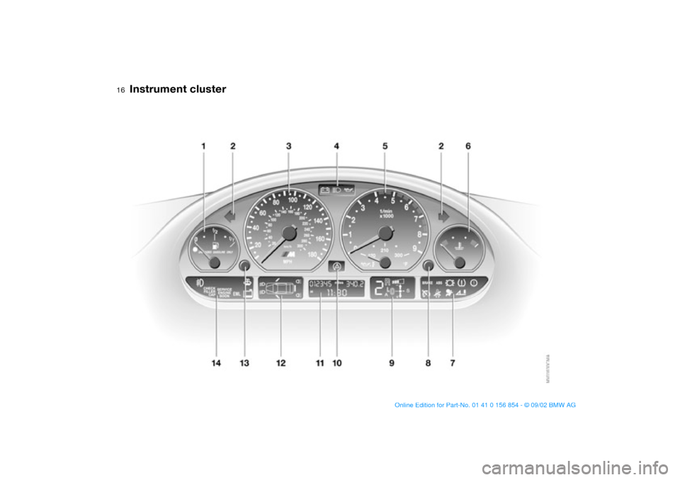 BMW M3 CONVERTIBLE 2003 E46 User Guide  
16
 
Instrument cluster
 
handbook.book  Page 16  Tuesday, July 30, 2002  9:28 AM 