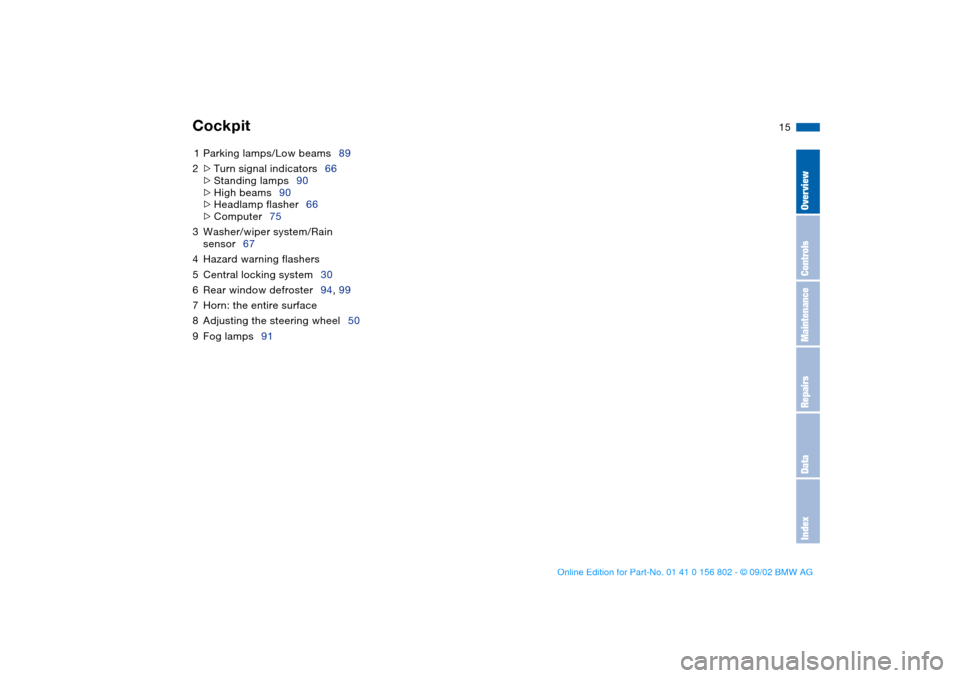 BMW 325i TOURING 2003 E46 Owners Manual  
15
1Parking lamps/Low beams89
2
 
>
 
Turn signal indicators66
 
>
 
Standing lamps90
 
>
 
High beams90
 
>
 
Headlamp flasher66
 
>
 
Computer75
3Washer/wiper system/Rain 
sensor67
4Hazard warning