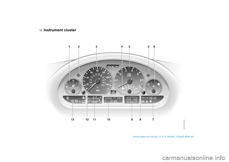 BMW 325i TOURING 2003 E46 User Guide  
16
 
Instrument cluster
 
handbook.book  Page 16  Saturday, July 27, 2002  1:36 PM 