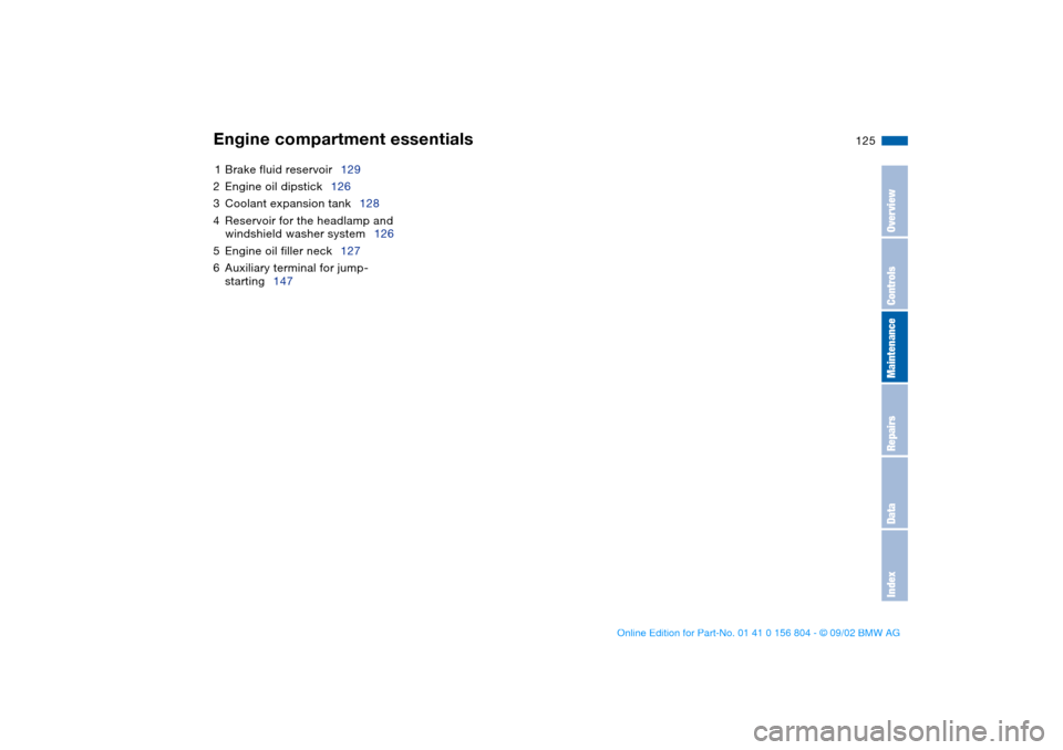 BMW 325xi SEDAN 2003 E46 Owners Manual 125
1Brake fluid reservoir129
2Engine oil dipstick126
3Coolant expansion tank128
4Reservoir for the headlamp and 
windshield washer system126
5Engine oil filler neck127
6Auxiliary terminal for jump-
s