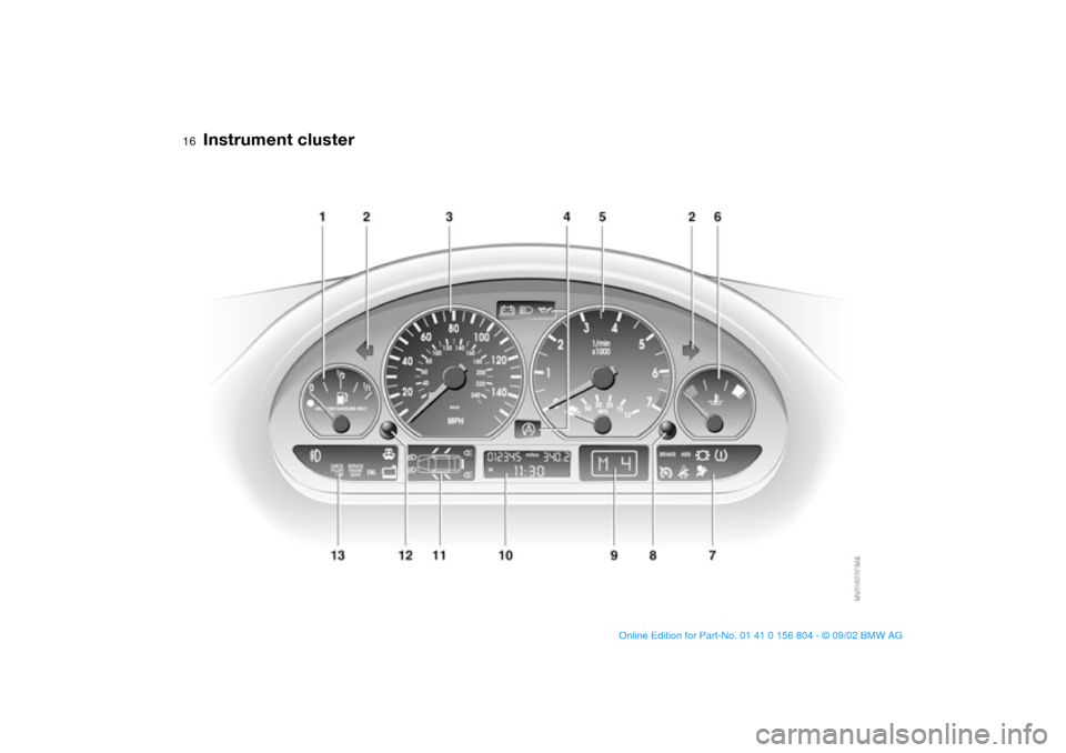 BMW 330xi SEDAN 2003 E46 User Guide  
16
 
Instrument cluster 