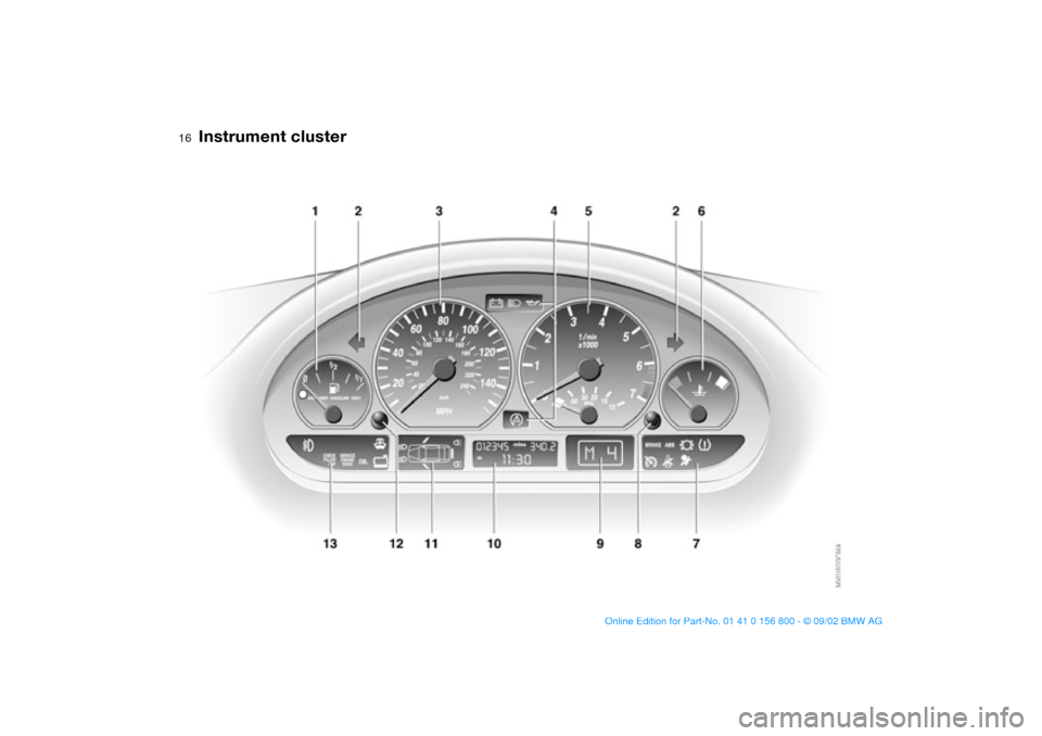 BMW 330Ci COUPE 2003 E46 User Guide
16
Instrument cluster
handbook.book Page 16 Tuesday, July 30, 2002 12:16 PM BMW 330Ci COUPE 2003 E46 User Guide
16
Instrument cluster
handbook.book Page 16 Tuesday, July 30, 2002 12:16 PM