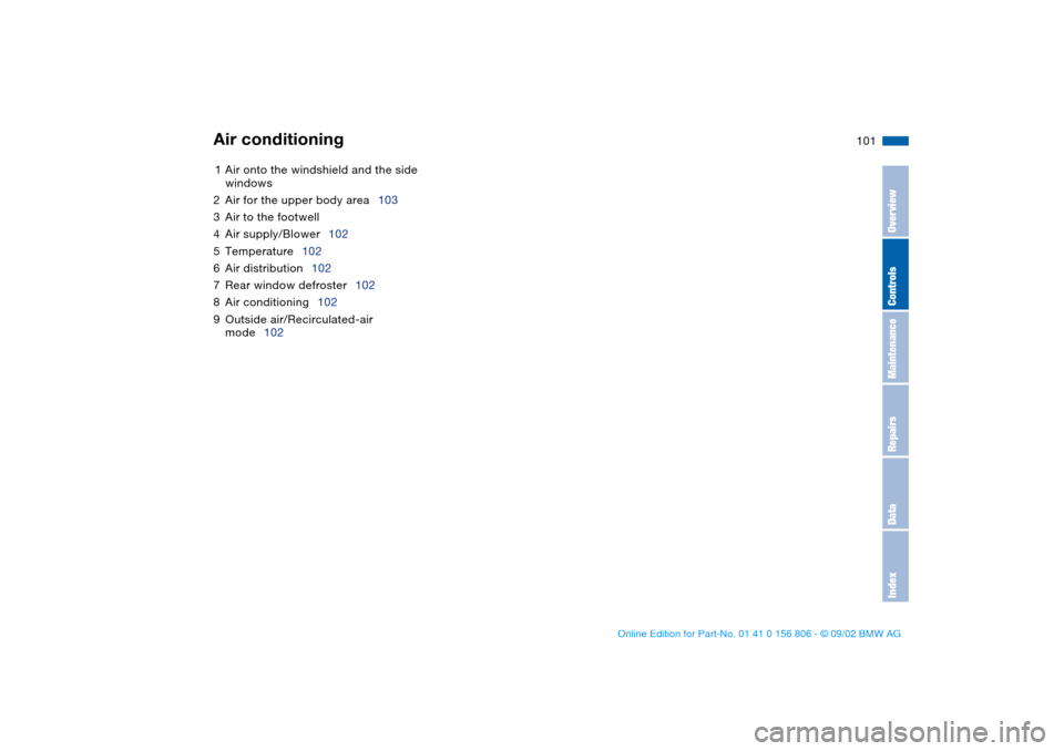 BMW 325Ci CONVERTIBLE 2003 E46 Owners Manual 101
1Air onto the windshield and the side 
windows
2Air for the upper body area103
3Air to the footwell
4Air supply/Blower102
5Temperature102
6Air distribution102
7Rear window defroster102
8Air condit