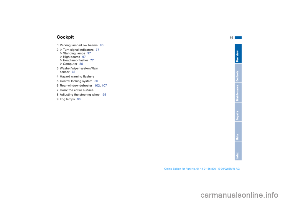 BMW 325Ci CONVERTIBLE 2003 E46 Owners Manual  
15
1Parking lamps/Low beams96
2
 
>
 
Turn signal indicators77
 
>
 
Standing lamps97
 
>
 
High beams97
 
>
 
Headlamp flasher77
 
>
 
Computer85
3Washer/wiper system/Rain 
sensor78
4Hazard warning