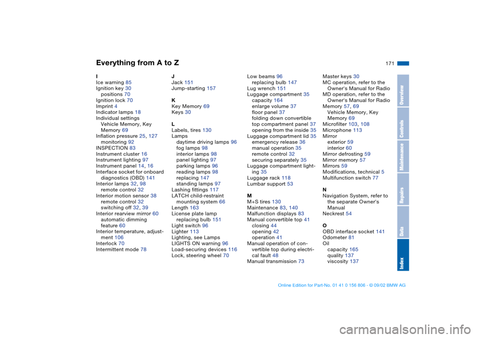 BMW 330Ci CONVERTIBLE 2003 E46 Owners Manual Everything from A to Z
171
I
Ice warning 85
Ignition key 30
positions 70
Ignition lock 70
Imprint 4
Indicator lamps 18
Individual settings
Vehicle Memory, Key 
Memory 69
Inflation pressure 25, 127
mon