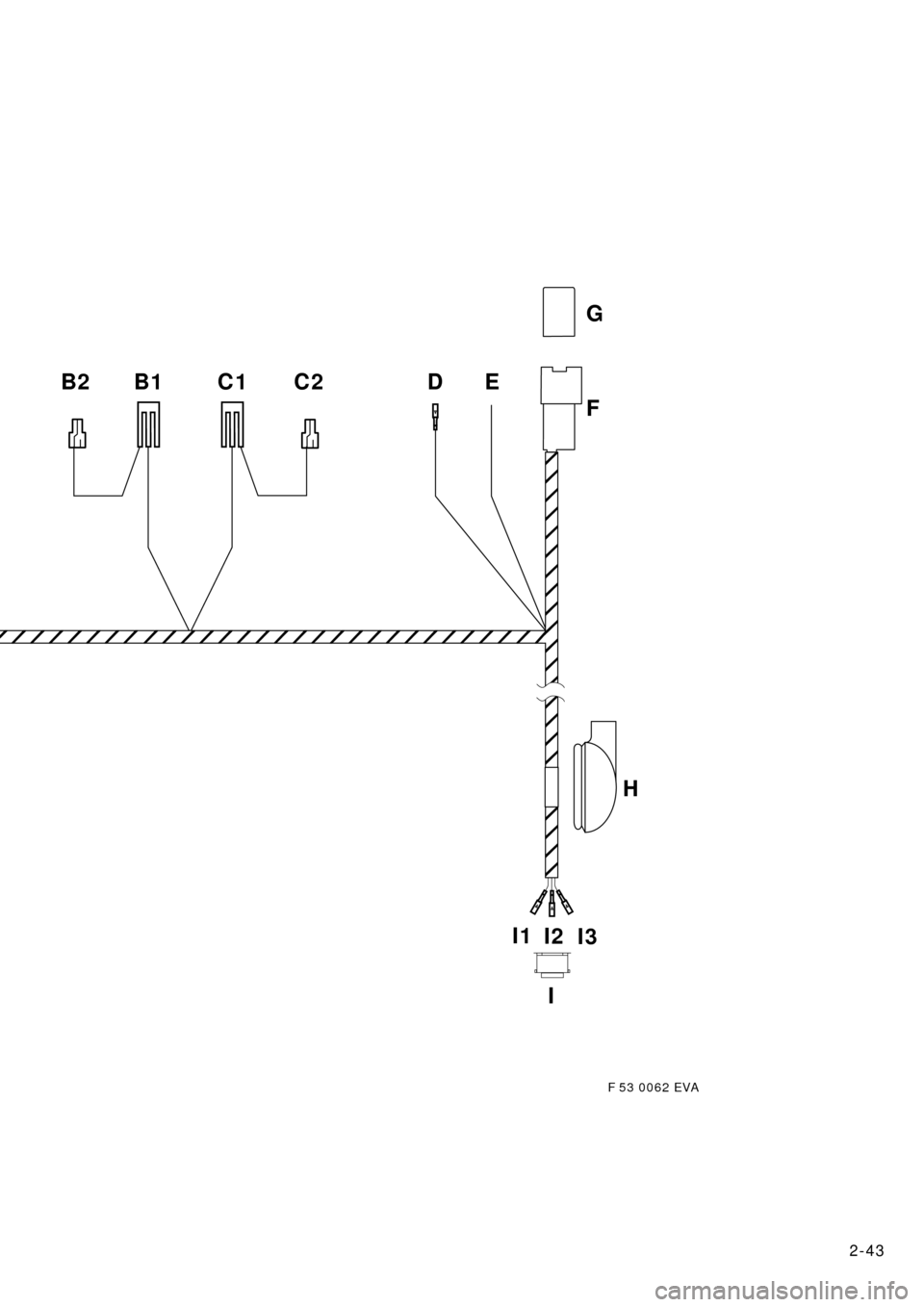 BMW X5 2000 E53 Xenon Lights Instalation Instruction Manual 2-43
F 53 0062 EVA
I3 I2 I1
IH F G
DE C2 C1 B1 B2 