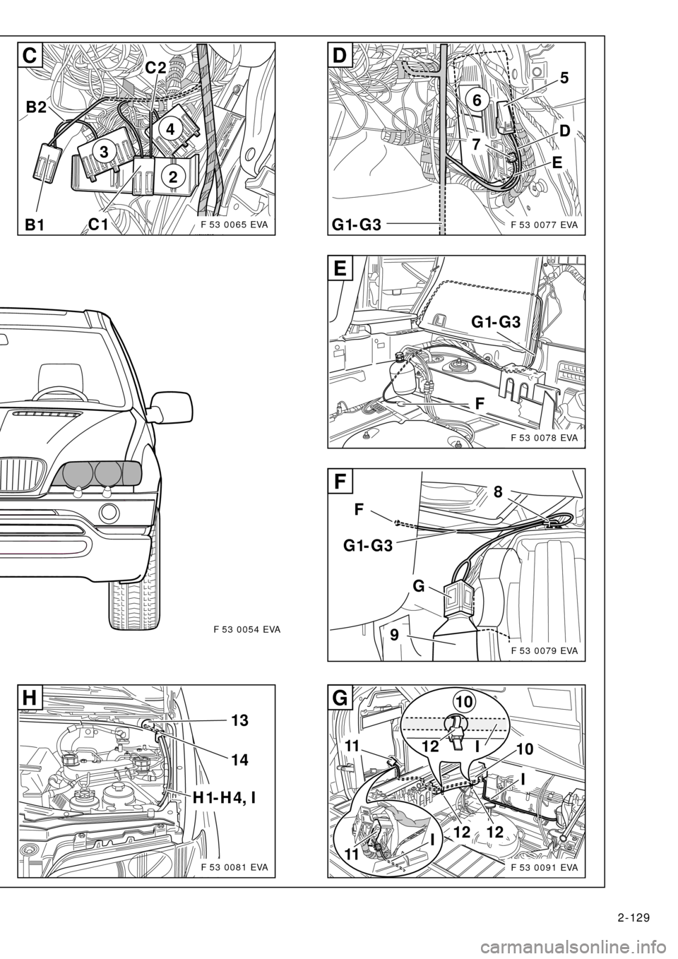 BMW X5 2000 E53 Xenon Lights Instalation Instruction Manual 2-129
13
14
H1-H4, I
H10
12
I
I
11
11
I
1212
10
G
2
3
4
B1C1
B2
C2C
6
7
5
D
G1-G3
E
D
F G1-G3
E
8
9
G
F
G1-G3
F
F 53 0081 EVAF 53 0091 EVA
F 53 0079 EVA
F 53 0078 EVA
F 53 0077 EVAF 53 0065 EVA
F 53 0