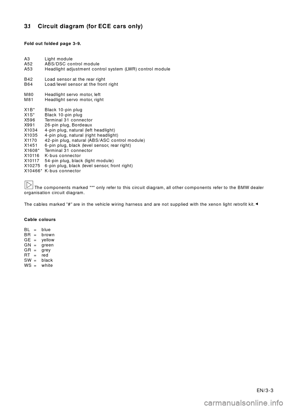 BMW X5 2000 E53 Xenon Lights Instalation Instruction Manual 3.1 Circuit diagram (for ECE cars only)
Fold out folded page 3-9.
A3 Light module
A52 ABS/DSC control module
A53 Headlight adjustment control system (LWR) control module
B42 Load sensor at the rear ri BMW X5 2000 E53 Xenon Lights Instalation Instruction Manual 3.1 Circuit diagram (for ECE cars only)
Fold out folded page 3-9.
A3 Light module
A52 ABS/DSC control module
A53 Headlight adjustment control system (LWR) control module
B42 Load sensor at the rear ri