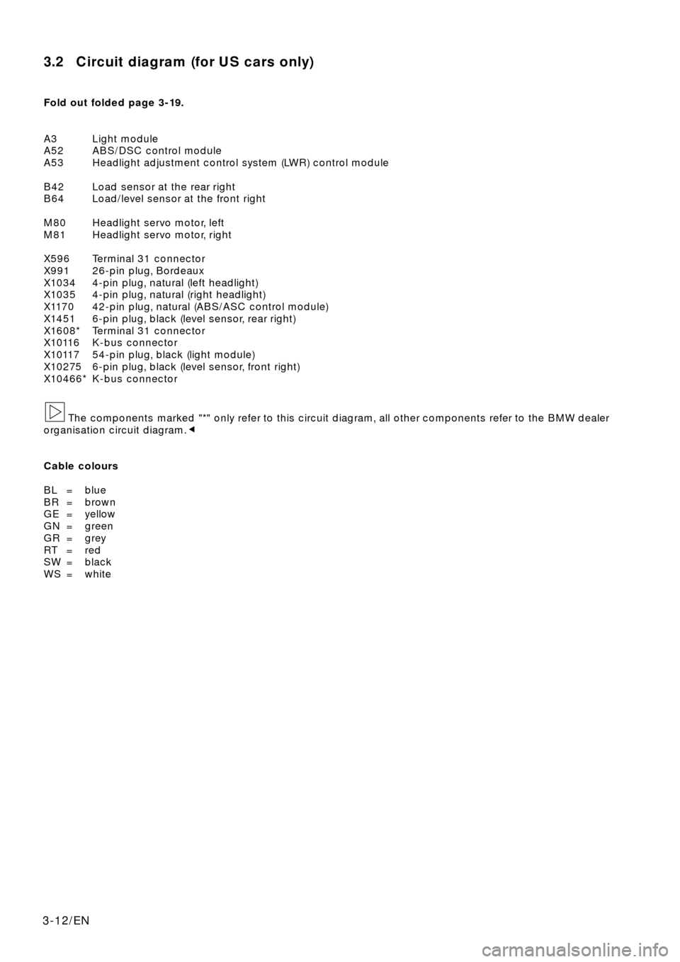 BMW X5 2000 E53 Xenon Lights Instalation Instruction Manual 3.2 Circuit diagram (for US cars only)
Fold out folded page 3-19.
A3 Light module
A52 ABS/DSC control module
A53 Headlight adjustment control system (LWR) control module
B42 Load sensor at the rear ri BMW X5 2000 E53 Xenon Lights Instalation Instruction Manual 3.2 Circuit diagram (for US cars only)
Fold out folded page 3-19.
A3 Light module
A52 ABS/DSC control module
A53 Headlight adjustment control system (LWR) control module
B42 Load sensor at the rear ri