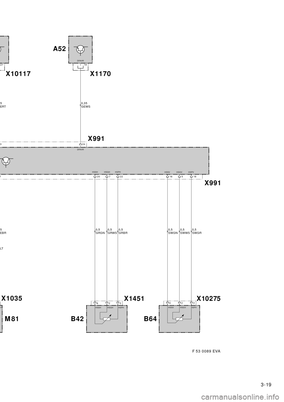 BMW X5 2000 E53 Xenon Lights Instalation Instruction Manual X10117
27
3
5
ERT
A52
X1170
18DFAVR
DFAVR
24
x0,35
GEWS
X991
1
12
X1035623623X1451 X10275
B42 B64 
20 7 22 16 5 18
X991
x0,5
GRGNx0,5
GRWSx0,5
GRBRx0,5
SWGNx0,5
SWWSx0,5
SWGR
HSSH HSGH HSPH
HSSH HSGH 