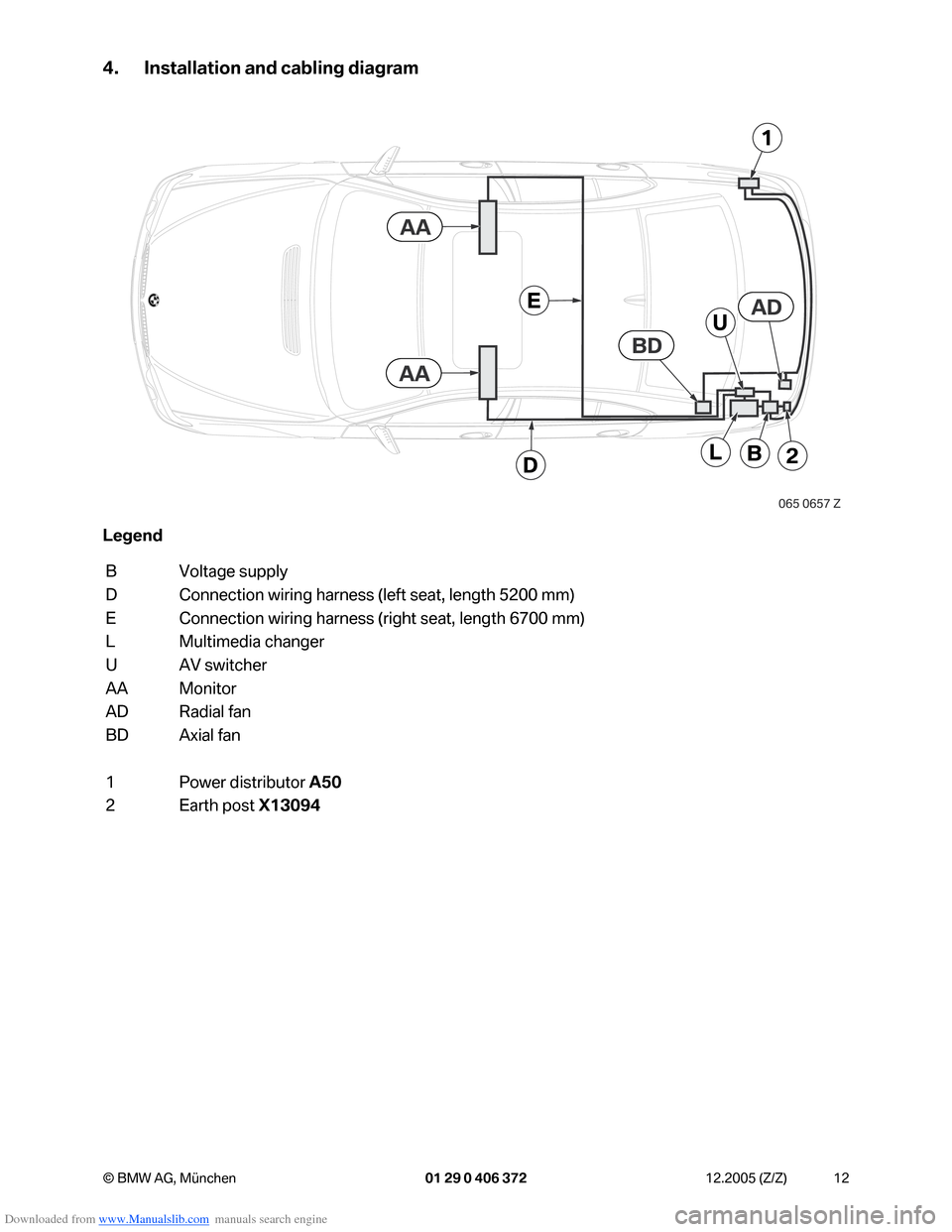 BMW 7 SERIES 2006 E65 Advanced DVD System With Multimedia Changer Retrofit Instalation Instruction Manual Downloaded from www.Manualslib.com manuals search engine 12 © BMW AG, München 01 29 0 406 372 12.2005 (Z/Z)
4. Installation and cabling diagram
Legend
BVoltage supply
D Connection wiring harness (le