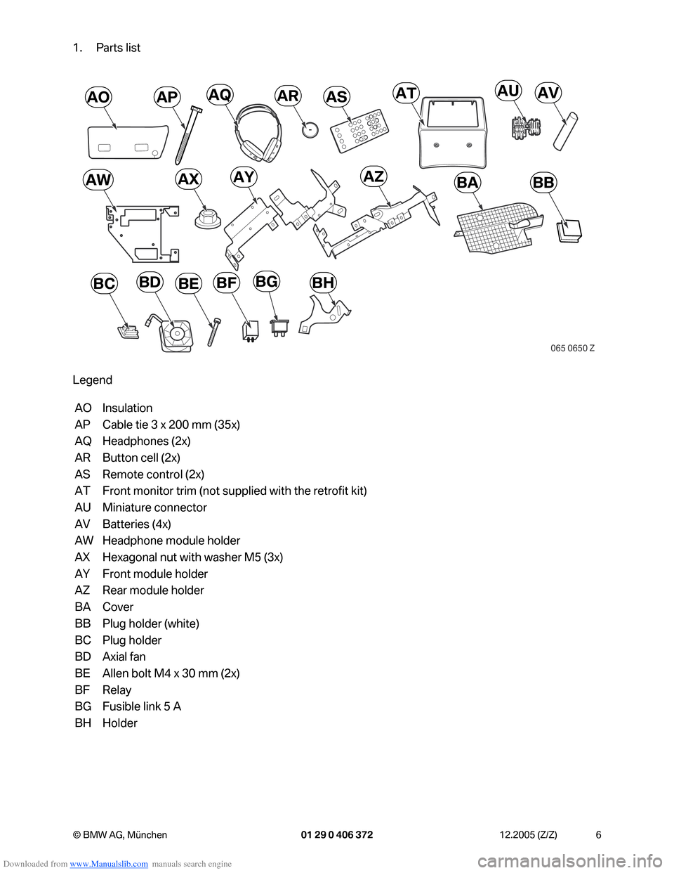 BMW 7 SERIES 2006 E65 Advanced DVD System With Multimedia Changer Retrofit Instalation Instruction Manual Downloaded from www.Manualslib.com manuals search engine 6 © BMW AG, München 01 29 0 406 372 12.2005 (Z/Z)
1. Parts list
Legend
AO Insulation
AP Cable tie 3 x 200 mm (35x)
AQ Headphones (2x)
AR Butt