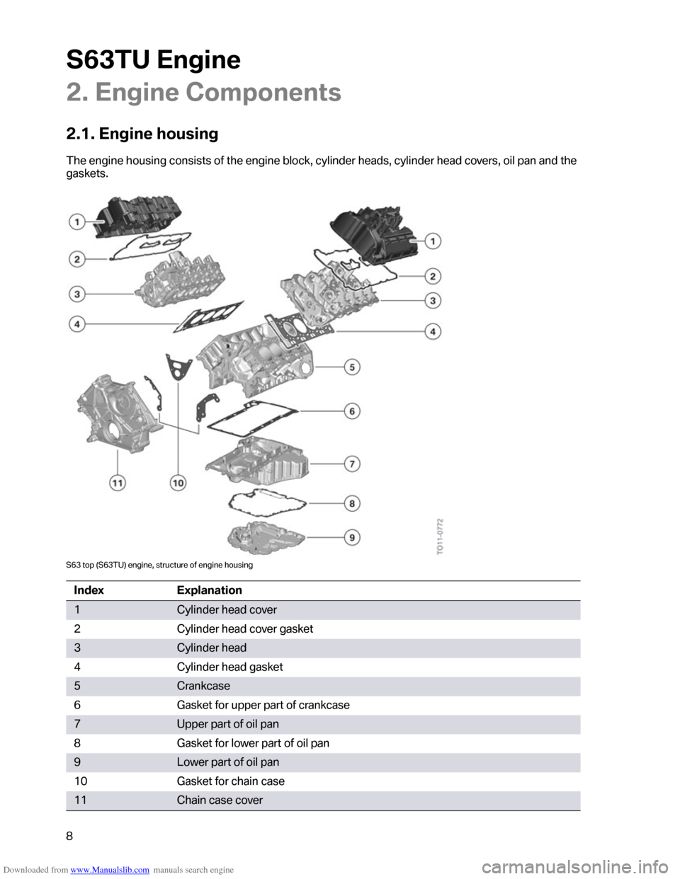 BMW M6 2012 F12 S63TU Engine Technical Training Manual Downloaded from www.Manualslib.com manuals search engine �������	�
���
�
�+���	�
���
�
��1�����
�
�
��"
�E
�+��-���	�
���
�
�����"��
�
�������
�����������