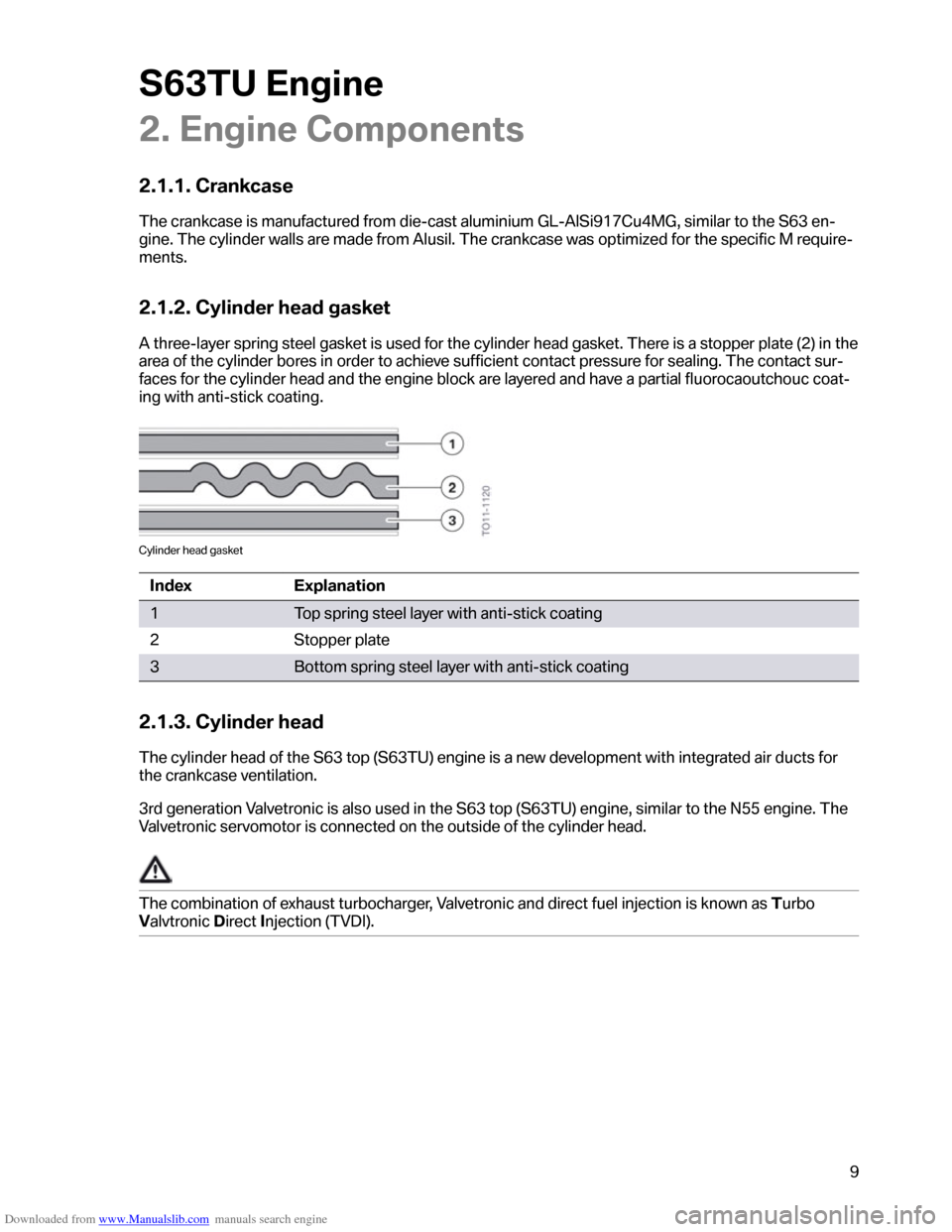 BMW M6 2012 F12 S63TU Engine Technical Training Manual Downloaded from www.Manualslib.com manuals search engine �������	�
���
�
�+���	�
���
�
��1�����
�
�
��"
�A
�+��-��-���1���
�$���"�
���������&������������