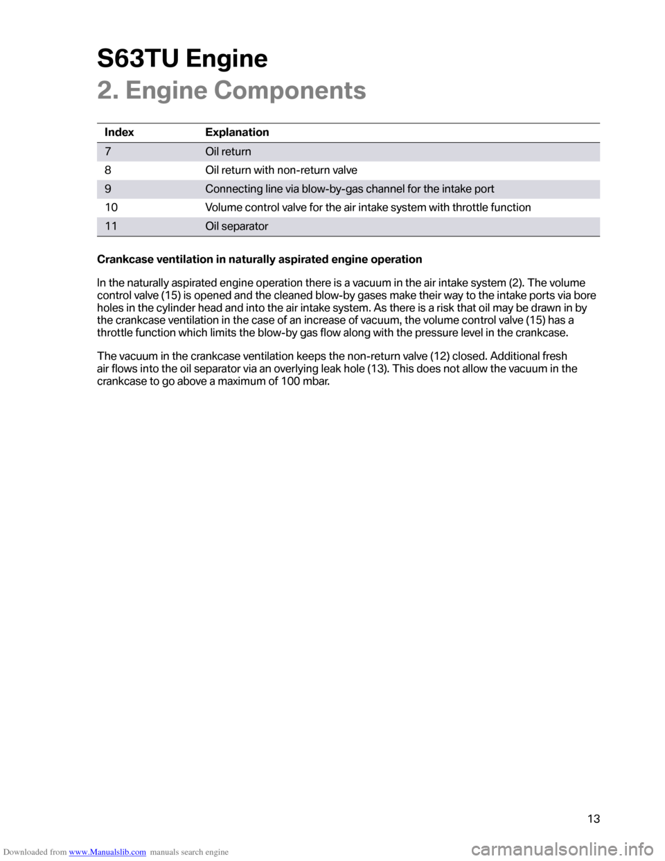 BMW M6 2012 F12 S63TU Engine Technical Training Manual Downloaded from www.Manualslib.com manuals search engine �������	�
���
�
�+���	�
���
�
��1�����
�
�
��"
�1�4
�#�
��
�5�	�5����
�����

�?�(��	�������
�E�(��	����