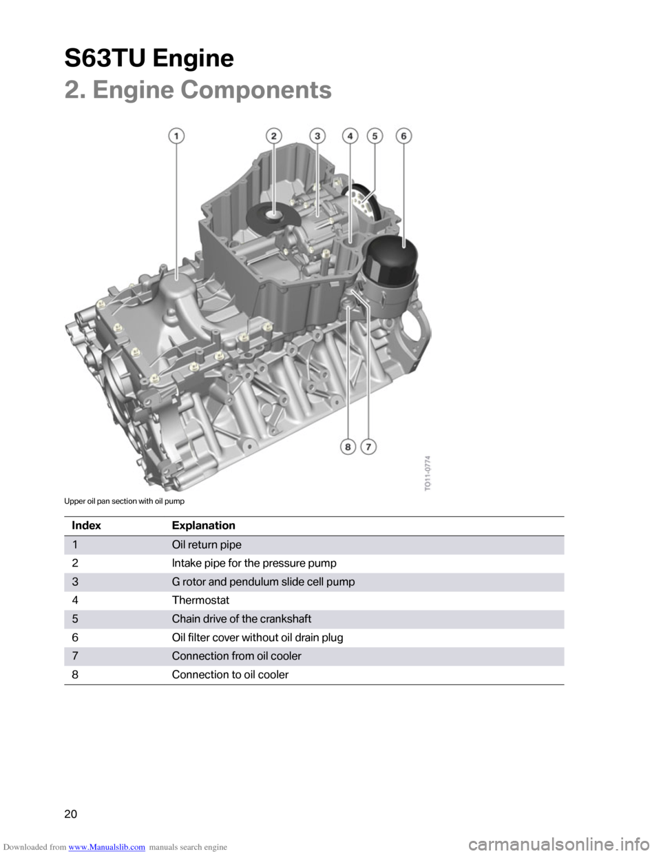 BMW M6 2012 F12 S63TU Engine Technical Training Manual Downloaded from www.Manualslib.com manuals search engine �������	�
���
�
�+���	�
���
�
��1�����
�
�
��"
�/�0
�<��������	��������������
�������	�����
�