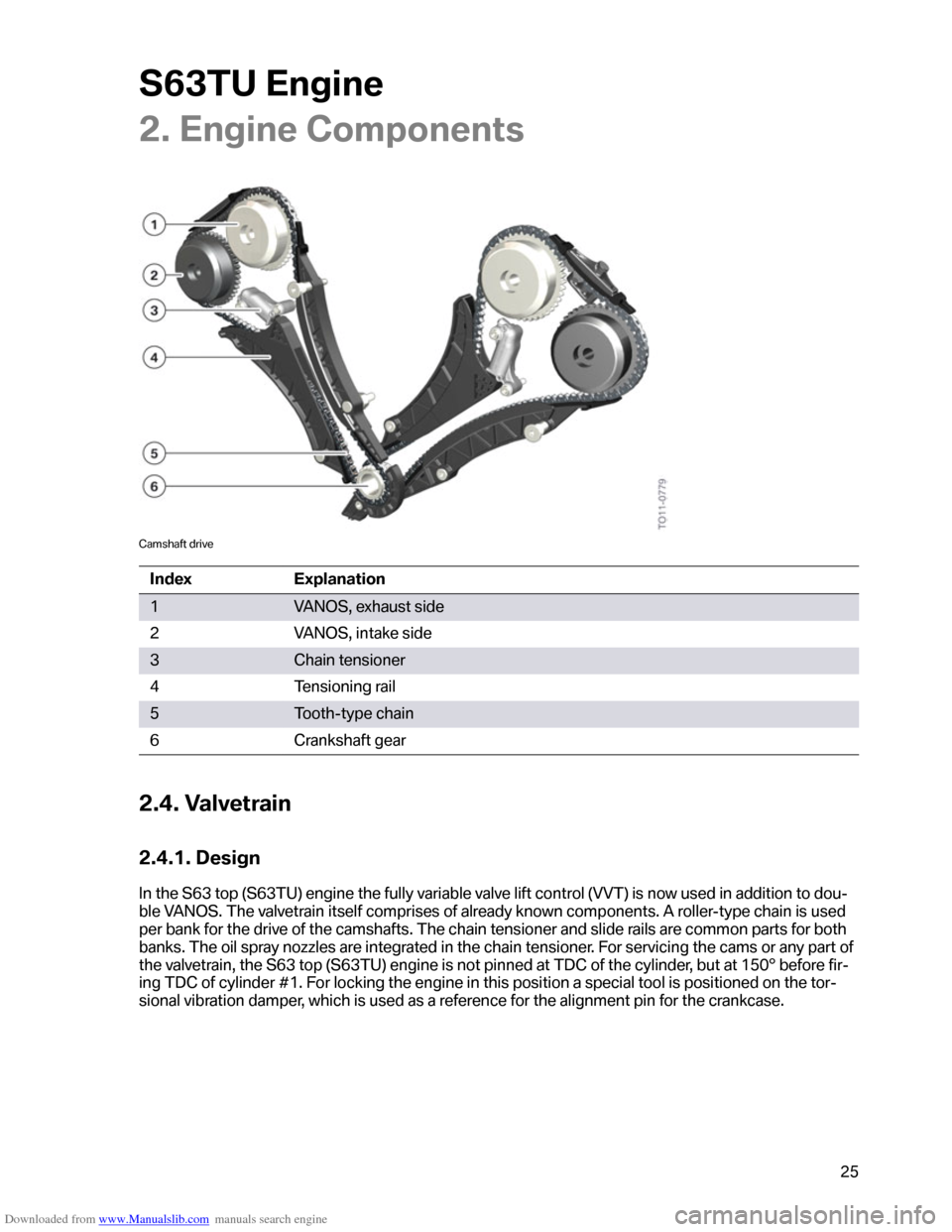 BMW M6 2012 F12 S63TU Engine Technical Training Manual Downloaded from www.Manualslib.com manuals search engine �������	�
���
�
�+���	�
���
�
��1�����
�
�
��"
�/�7
��������������
�#�
��
�5�	�5����
�����

�1�9�,�5�(