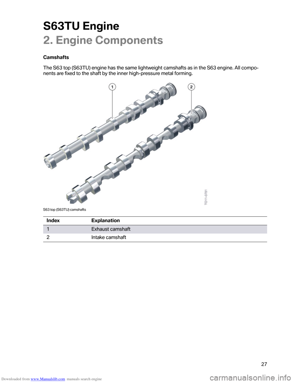 BMW M6 2012 F12 S63TU Engine Technical Training Manual Downloaded from www.Manualslib.com manuals search engine �������	�
���
�
�+���	�
���
�
��1�����
�
�
��"
�/�?
�1���"�����"
�����$�;�4������B�$�;�4��<�C����
����