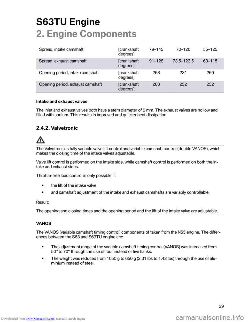 BMW M6 2012 F12 S63TU Engine Technical Training Manual Downloaded from www.Manualslib.com manuals search engine �������	�
���
�
�+���	�
���
�
��1�����
�
�
��"
�/�A
�$������"������&�����������H�����&�����
��