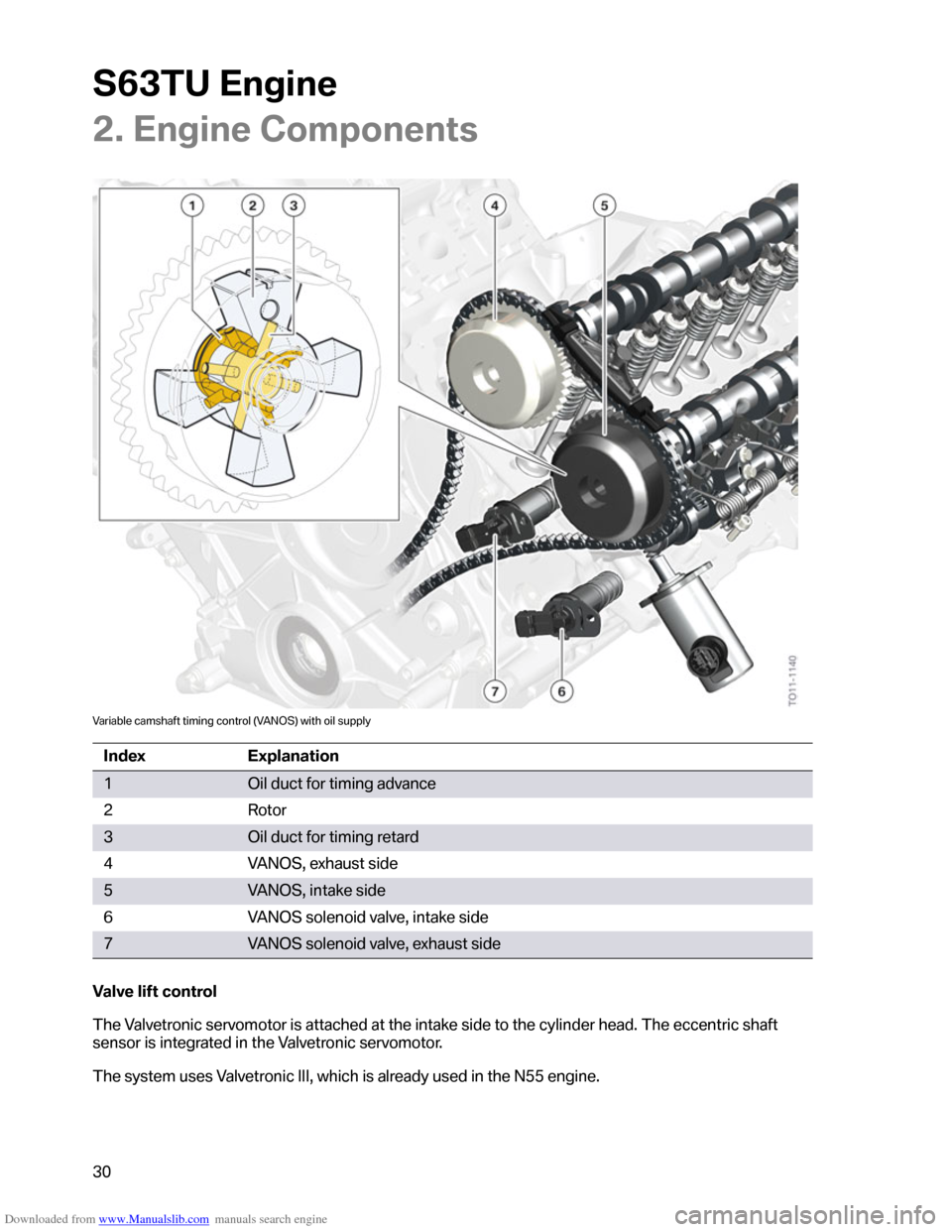 BMW M6 2012 F12 S63TU Engine Technical Training Manual Downloaded from www.Manualslib.com manuals search engine �������	�
���
�
�+���	�
���
�
��1�����
�
�
��"
�4�0
�9������	�����������������
��������	��B�9�,