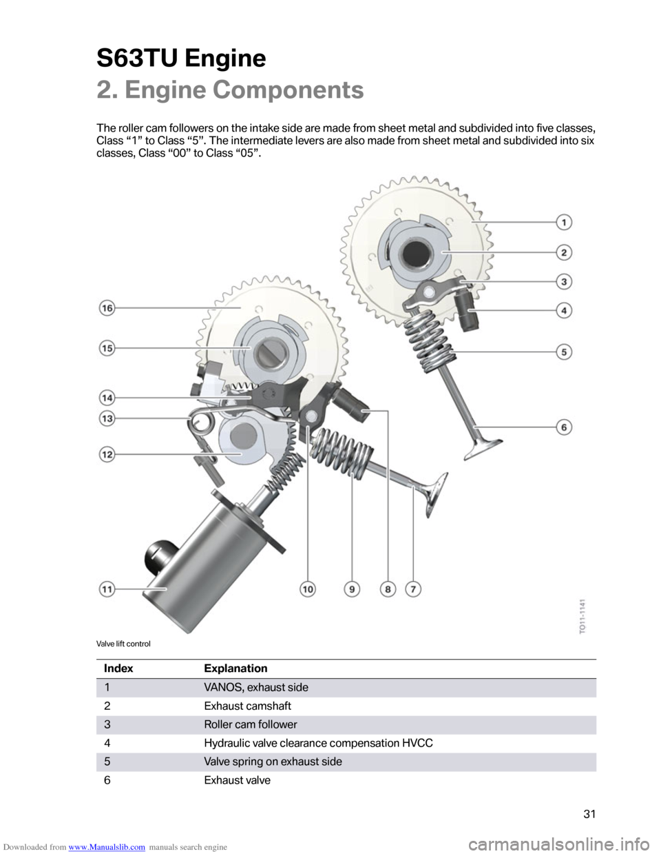 BMW M6 2012 F12 S63TU Engine Technical Training Manual Downloaded from www.Manualslib.com manuals search engine �������	�
���
�
�+���	�
���
�
��1�����
�
�
��"
�4�1
�������	�	����������	�	��
���������������