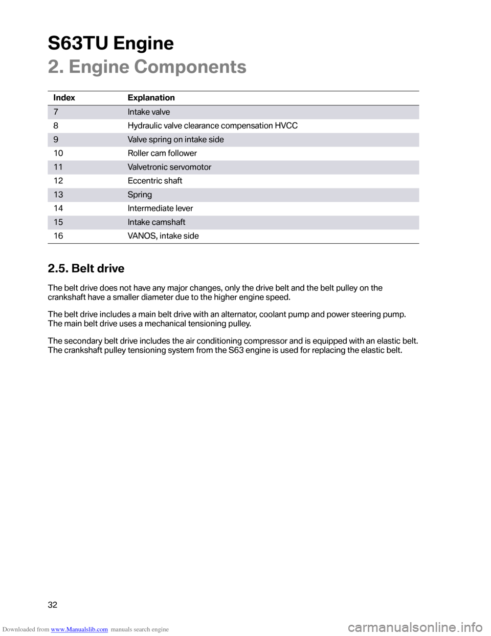 BMW M6 2012 F12 S63TU Engine Technical Training Manual Downloaded from www.Manualslib.com manuals search engine �������	�
���
�
�+���	�
���
�
��1�����
�
�
��"
�4�/
�#�
��
�5�	�5����
�����

�?�+����&�����	��
�E�*����