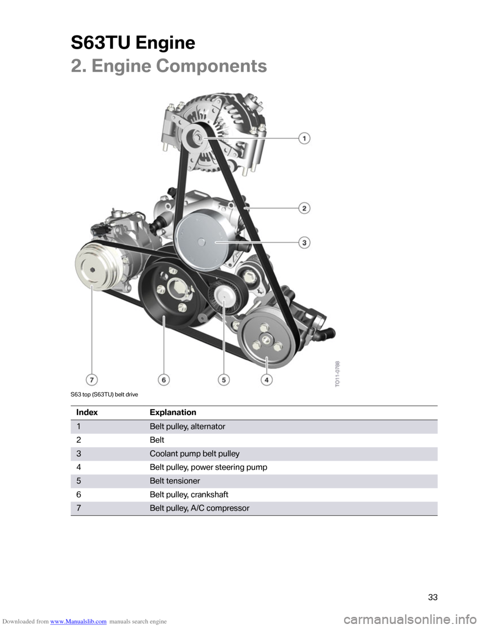 BMW M6 2012 F12 S63TU Engine Technical Training Manual Downloaded from www.Manualslib.com manuals search engine �������	�
���
�
�+���	�
���
�
��1�����
�
�
��"
�4�4
�$�;�4������B�$�;�4��<�C����	�������
�#�
��
�5�	�5���