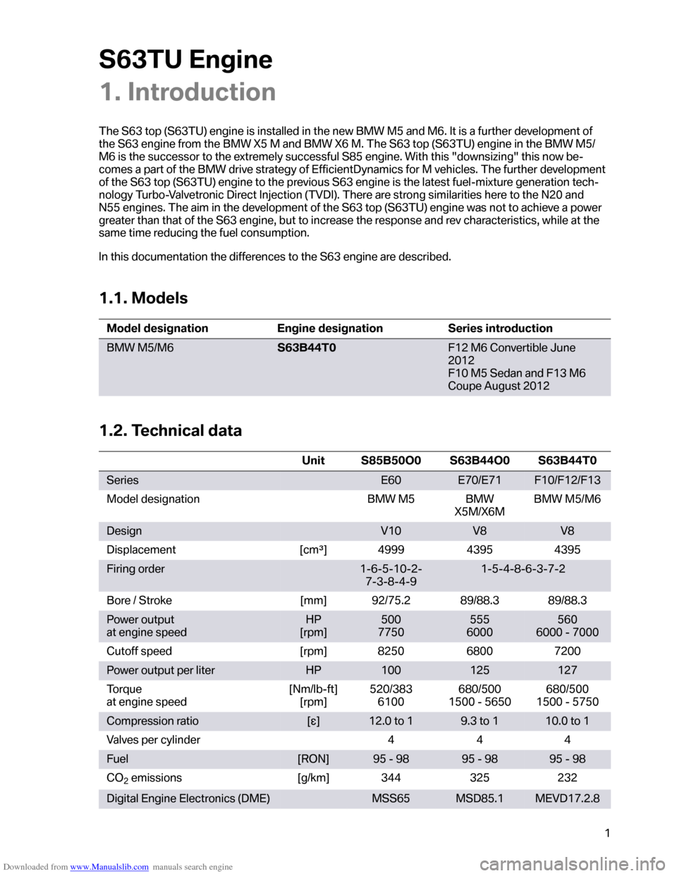 BMW M6 2012 F12 S63TU Engine Technical Training Manual Downloaded from www.Manualslib.com manuals search engine �������	�
���
�
�-���#�
����������

�1
�����$�;�4������B�$�;�4��<�C����
�������������	�	�����