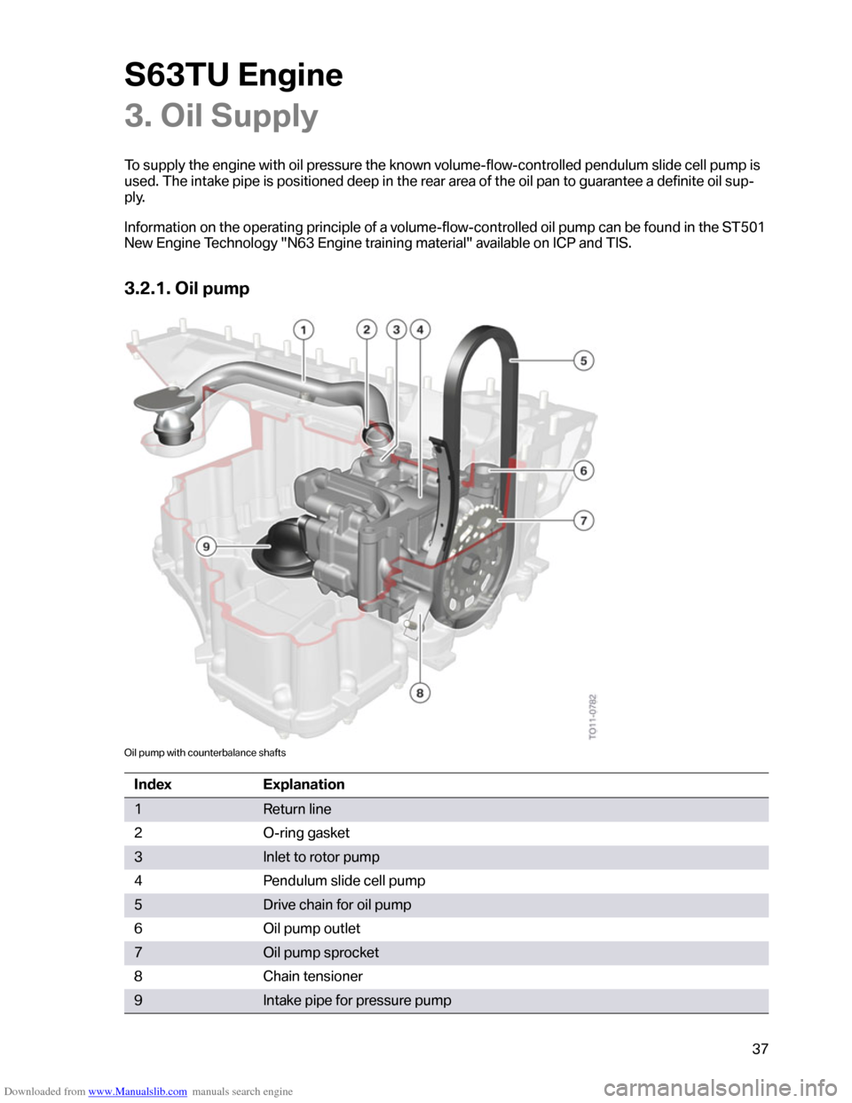 BMW M6 2012 F12 S63TU Engine Technical Training Manual Downloaded from www.Manualslib.com manuals search engine �������	�
���
�
����2��������� 
�4�?
��������	���������
�����
�������	��������������