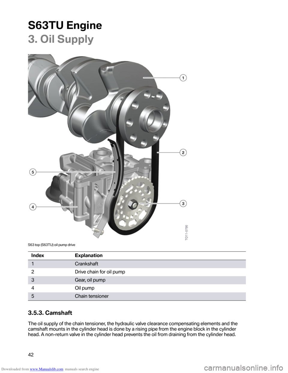 BMW M6 2012 F12 S63TU Engine Technical Training Manual Downloaded from www.Manualslib.com manuals search engine �������	�
���
�
����2��������� 
�6�/
�$�;�4������B�$�;�4��<�C����	�����������
�#�
��
�5�	�5����
��