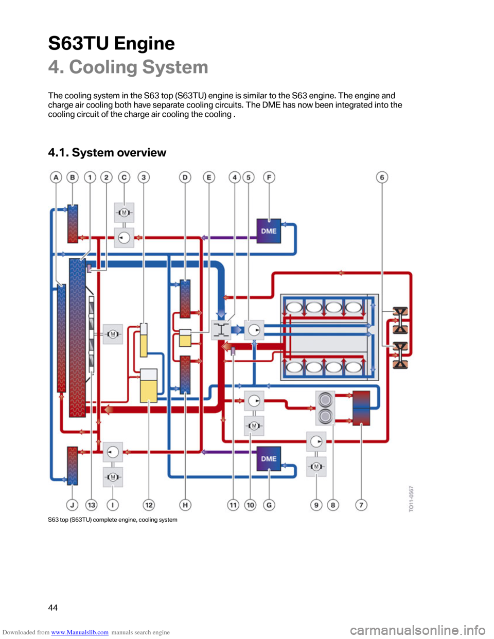 BMW M6 2012 F12 S63TU Engine Technical Training Manual Downloaded from www.Manualslib.com manuals search engine �������	�
���
�
�3���1�����
���� �"��
�
�6�6
��������	���
����������������$�;�4������B�$�;�4�