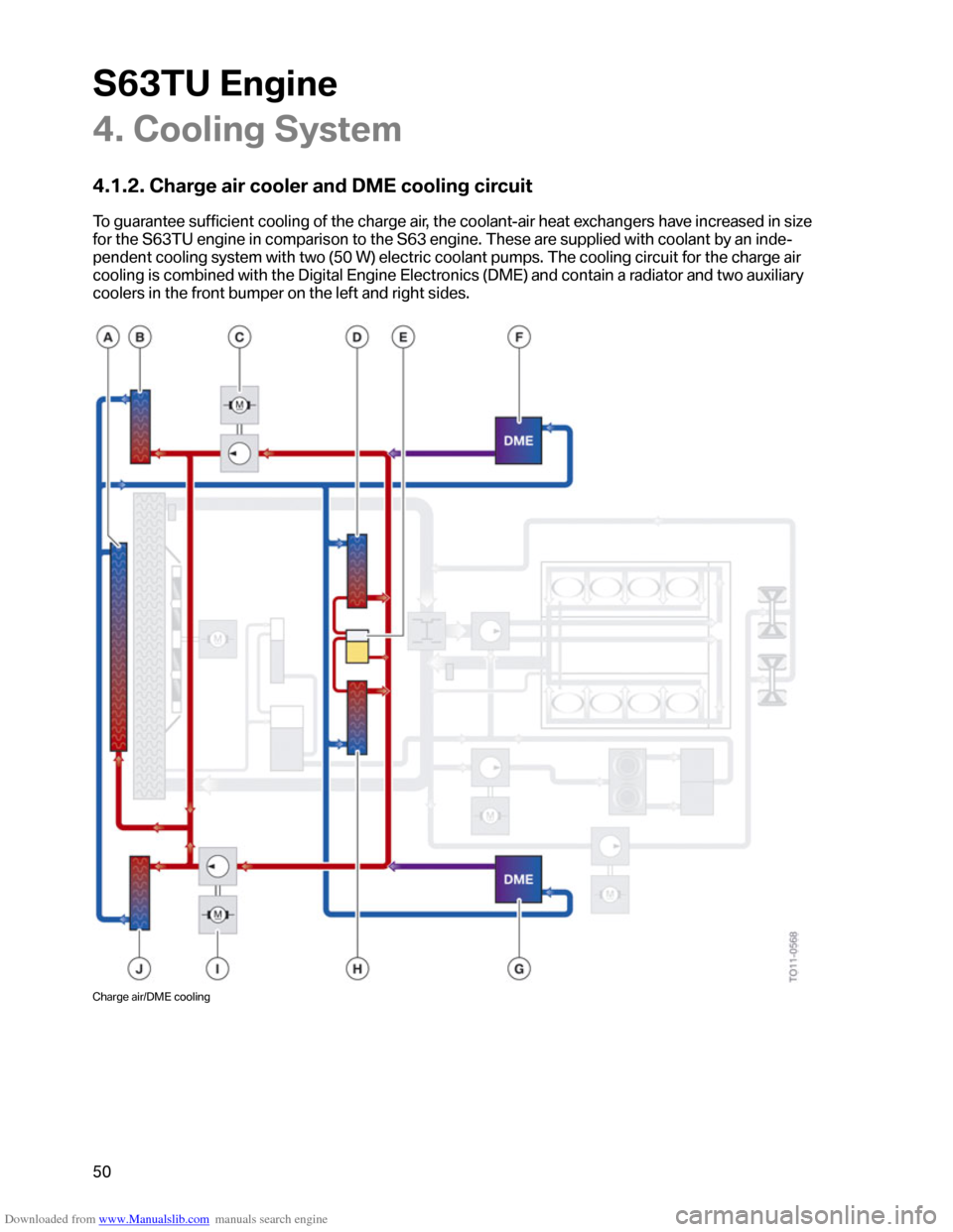 BMW M6 2012 F12 S63TU Engine Technical Training Manual Downloaded from www.Manualslib.com manuals search engine �������	�
���
�
�3���1�����
���� �"��
�
�7�0
�3��-��+���1�����
����������
����
���@��	�������
