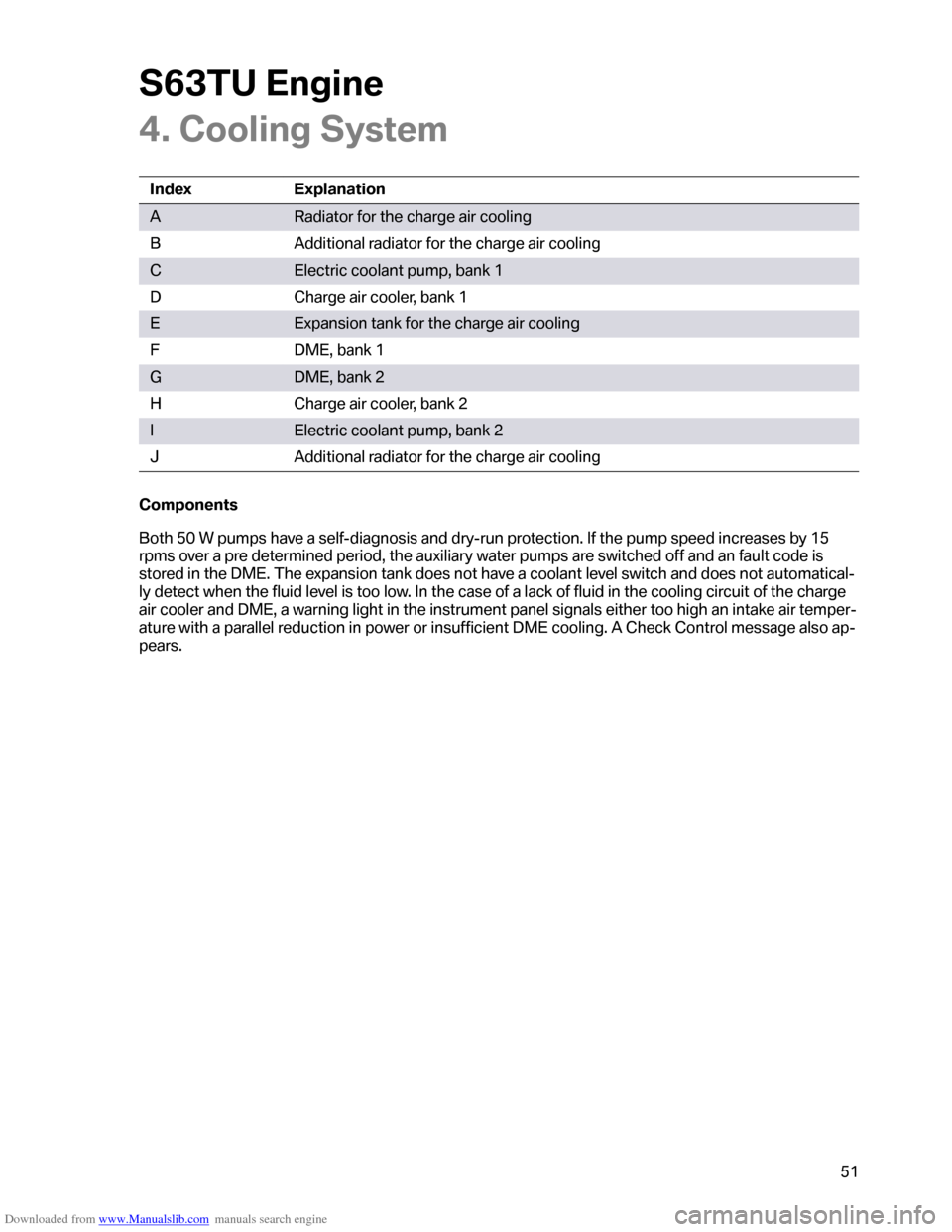 BMW M6 2012 F12 S63TU Engine Technical Training Manual Downloaded from www.Manualslib.com manuals search engine �������	�
���
�
�3���1�����
���� �"��
�
�7�1
�#�
��
�5�	�5����
�����

�,�2���������������������