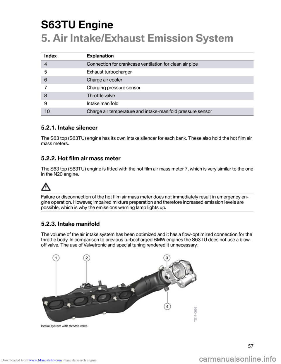 BMW M6 2012 F12 S63TU Engine Technical Training Manual Downloaded from www.Manualslib.com manuals search engine �������	�
���
�
�4���%����#�
���$�
�0�	�5����"���	���"�"���
��� �"��
�
�7�?
�#�
��
�5�	�5����
�����

�6��