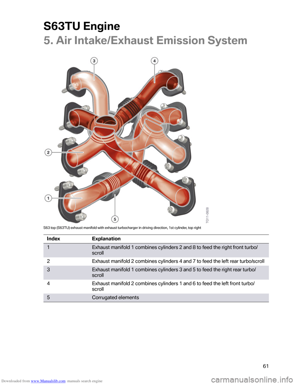 BMW M6 2012 F12 S63TU Engine Technical Training Manual Downloaded from www.Manualslib.com manuals search engine �������	�
���
�
�4���%����#�
���$�
�0�	�5����"���	���"�"���
��� �"��
�
�;�1
�$�;�4������B�$�;�4��<�C���>�
