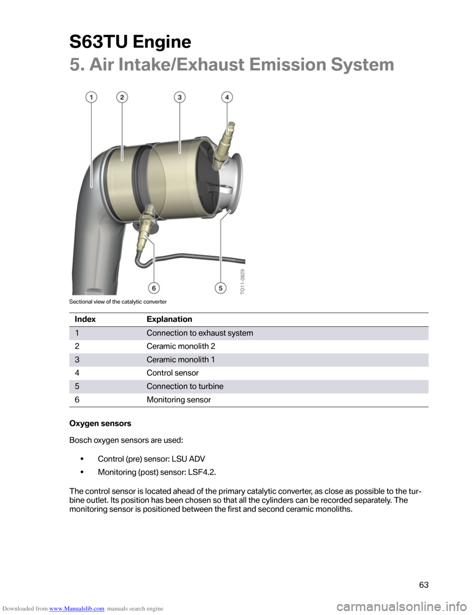 BMW M6 2012 F12 S63TU Engine Technical Training Manual Downloaded from www.Manualslib.com manuals search engine �������	�
���
�
�4���%����#�
���$�
�0�	�5����"���	���"�"���
��� �"��
�
�;�4
�$��������	�����
�����