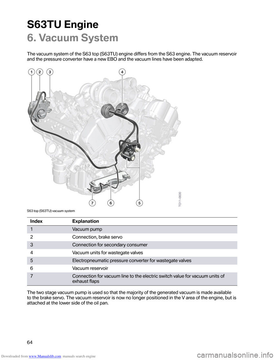 BMW M6 2012 F12 S63TU Engine Technical Training Manual Downloaded from www.Manualslib.com manuals search engine �������	�
���
�
����.�������� �"��
�
�;�6
��������������������������$�;�4������B�$�;�4��<�C