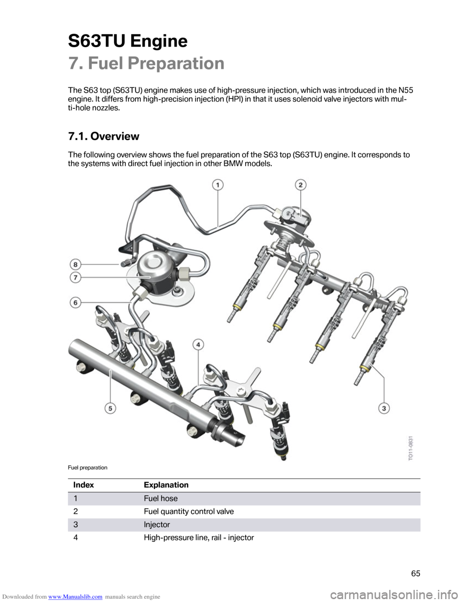 BMW M6 2012 F12 S63TU Engine Technical Training Manual Downloaded from www.Manualslib.com manuals search engine �������	�
���
�
�6���7��
�����
��������

�;�7
�����$�;�4������B�$�;�4��<�C����
�������&�������