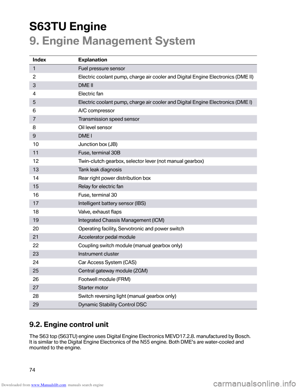 BMW M6 2012 F12 S63TU Engine Technical Training Manual Downloaded from www.Manualslib.com manuals search engine �������	�
���
�
�9���	�
���
�
����
���
��
�
���� �"��
�
�?�6
�#�
��
�5�	�5����
�����

�1�%���	��������