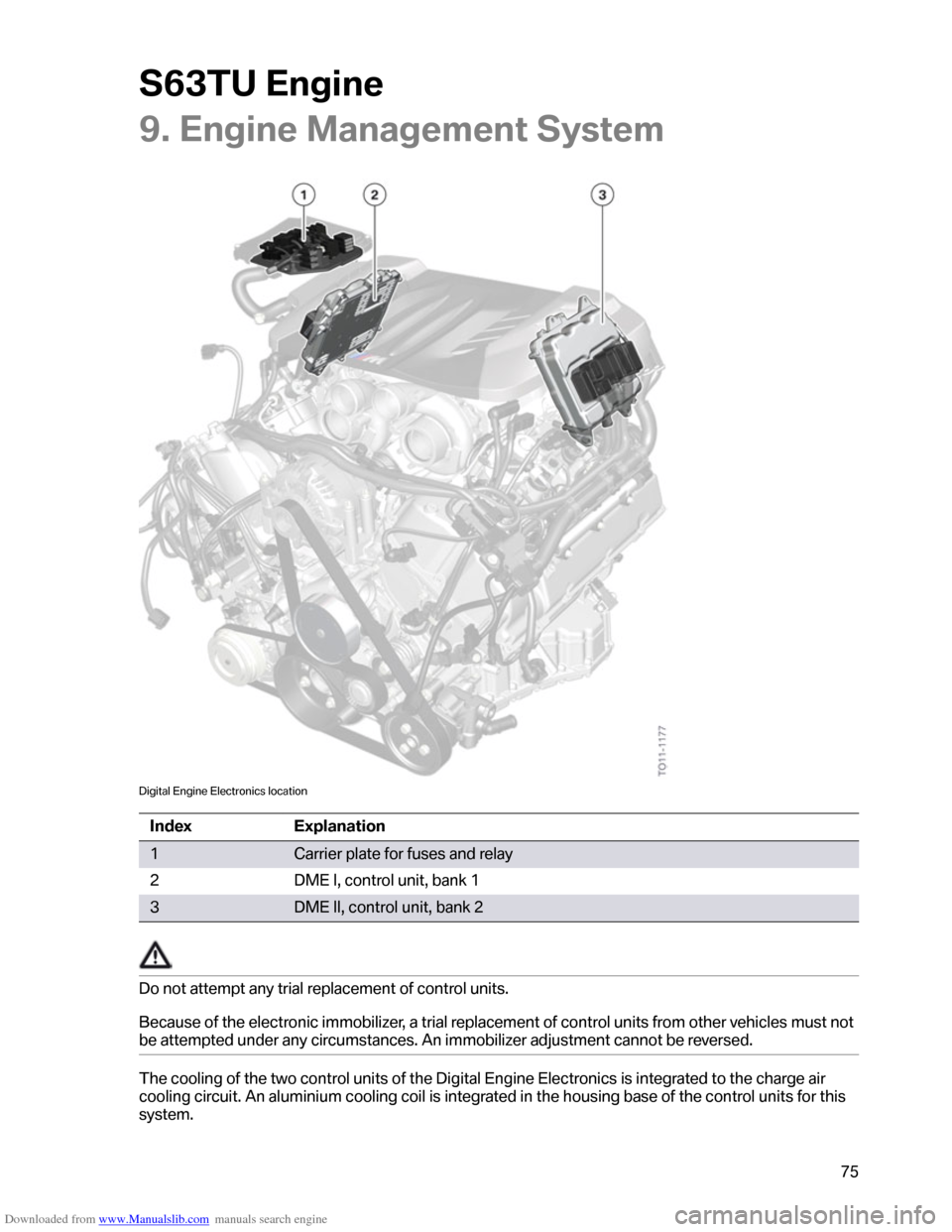BMW M6 2012 F12 S63TU Engine Technical Training Manual Downloaded from www.Manualslib.com manuals search engine �������	�
���
�
�9���	�
���
�
����
���
��
�
���� �"��
�
�?�7
�:��
����	��#��
�����#�	�����������	�