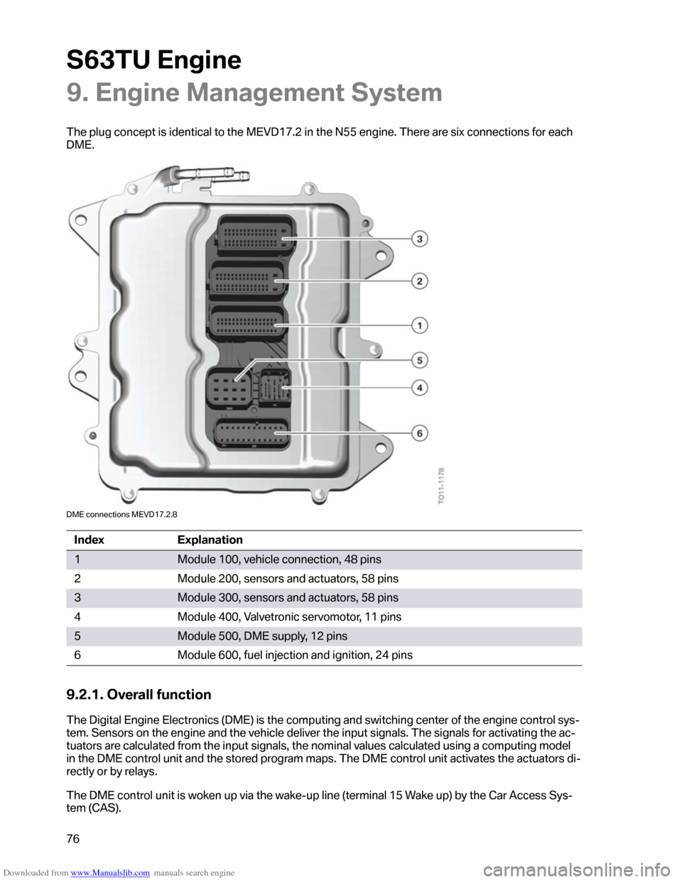 BMW M6 2012 F12 S63TU Engine Technical Training Manual Downloaded from www.Manualslib.com manuals search engine �������	�
���
�
�9���	�
���
�
����
���
��
�
���� �"��
�
�?�;
������	��
���������������������	